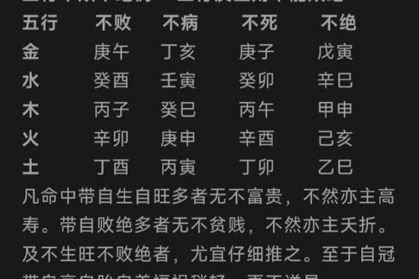 五行格局大揭秘:德字反属土?你的性格被误读了吗? 五行格局大揭秘:德字反属土?你的性格被误读了吗?