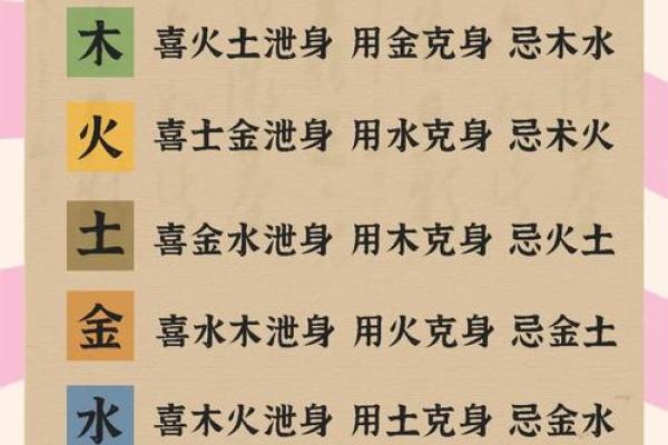 詹字五行格局大揭秘:颠覆传统,看性格如何影响命运 詹字五行格局大揭秘:颠覆传统,看性格如何影响命运
