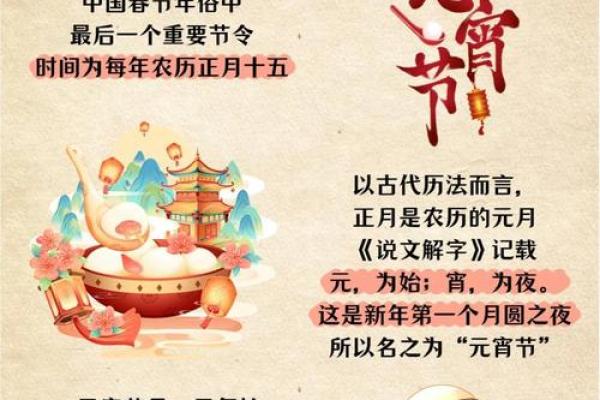 元宵节:灯谜闹元宵,弘扬传统习俗 元宵节:灯谜闹元宵,弘扬传统习俗