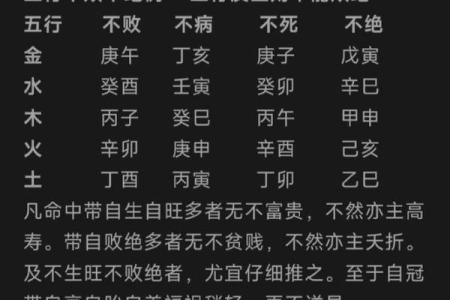 五行格局大揭秘：德字反属土？你的性格被误读了吗？