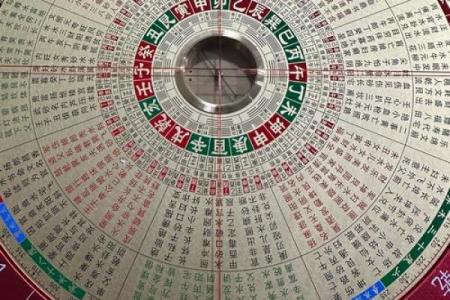 颠覆传统五行风水罗盘教你如何调整性格格局