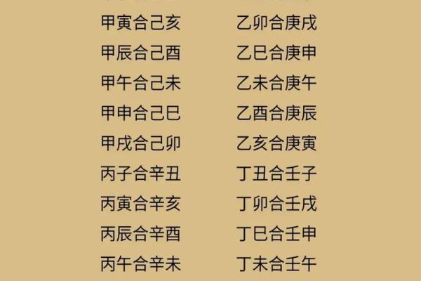 揭秘命运差异：如何通过八字调整运势，合婚看什么最重要