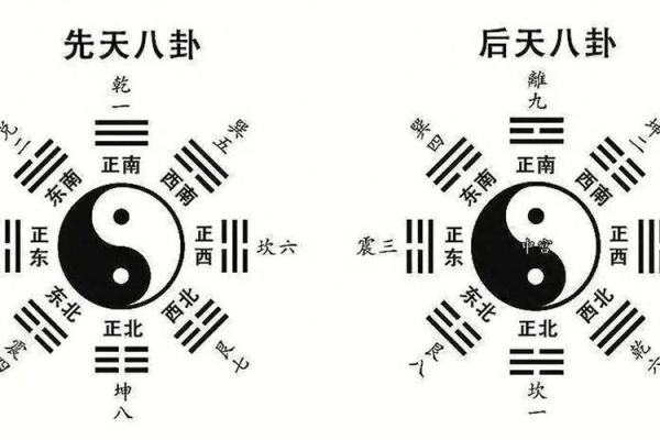 神秘五行格局，揭秘如何改变命运性格密码