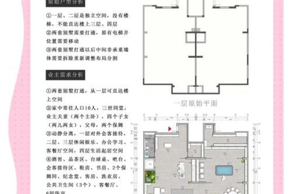 五行格局大揭秘：一楼住宅如何反而提升居住品质？