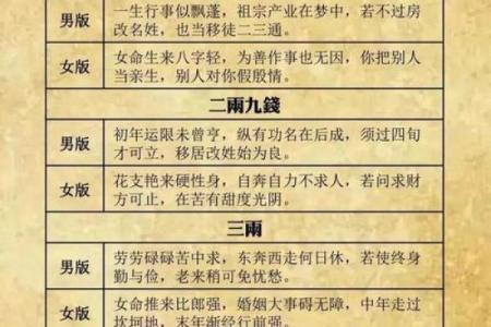 深度揭秘：老黄历命理中，合婚看什么？命运不同的真正原因