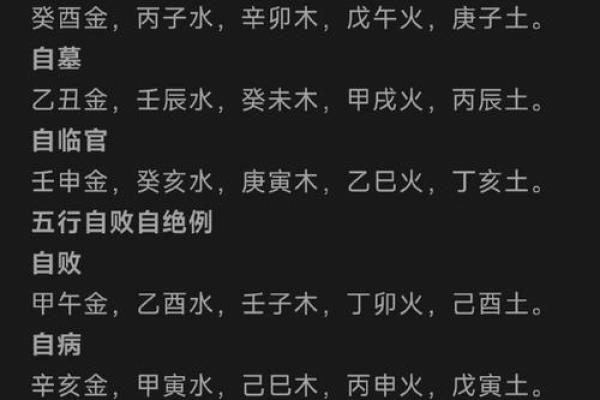 五行格局与命运：性格解析中的五行格局秘密