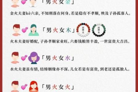 五行格局揭秘：火属性性格解析，如何提升你的热情与活力？