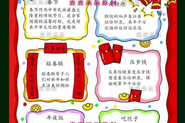 春节：团圆与祝福的传统习俗探秘