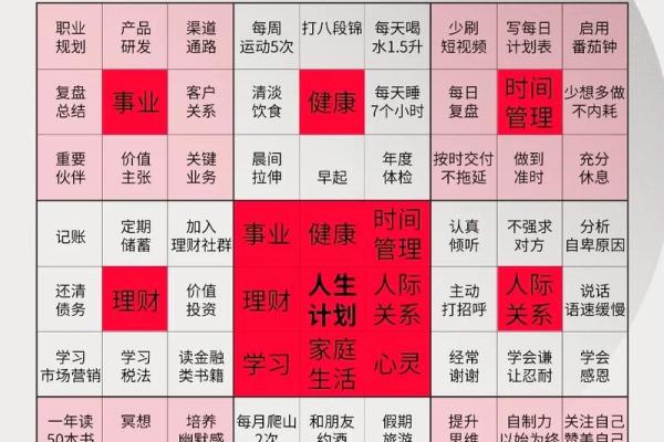 反而越改越差？五行格局改变全攻略，避开这些误区，成就完美人生