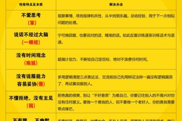 反而越改越差？五行格局改变全攻略，避开这些误区，成就完美人生