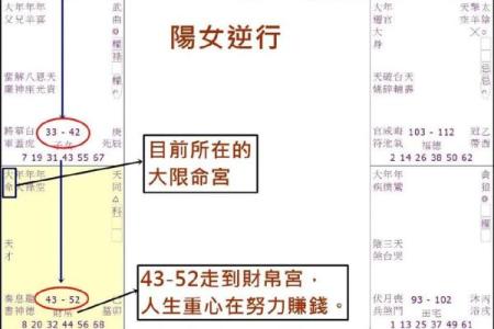 皇后命理分析：命运不同，揭秘如何调整八字运势