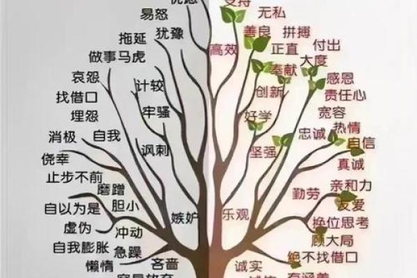 如何改变命运?十画五行属水字的性格误区,教你跳出思维定势 如何改变命运?十画五行属水字的性格误区,教你跳出思维定势