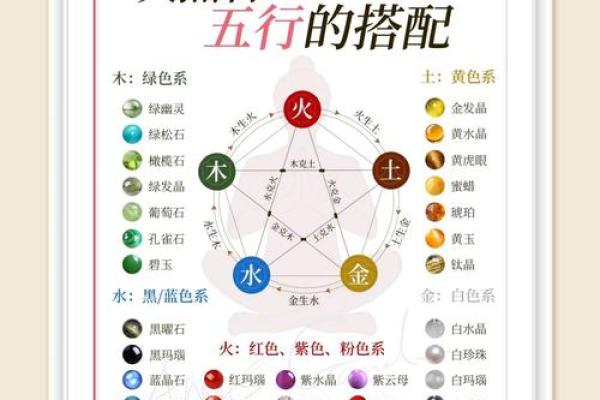 如何改变命运?十画五行属水字的性格误区,教你跳出思维定势 如何改变命运?十画五行属水字的性格误区,教你跳出思维定势