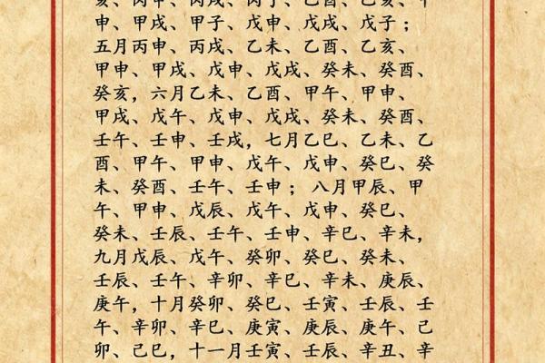 破解甲戊命理：命运不等同？能改运的关键是什么？合婚要点大解析