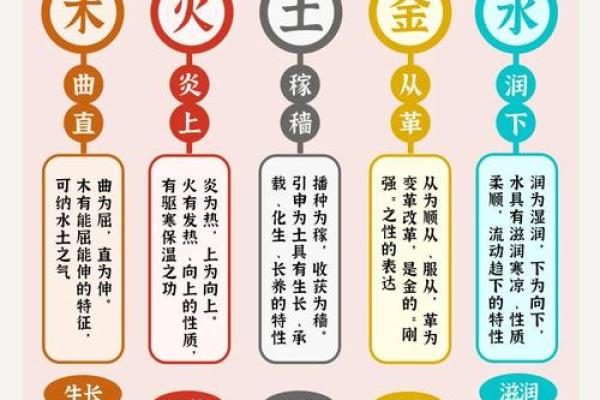 11月五行格局性格解析，别再走弯路，这样做反而有效