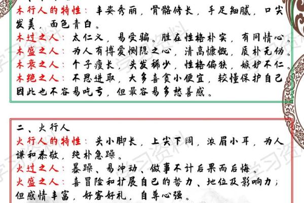 五行格局中的墨色之谜：颠覆传统，性格解析新方法