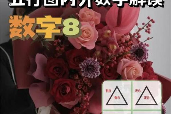 五行格局揭秘：偌五行背后的性格密码，你了解多少？