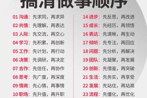 如何利用拔字的五行格局,提升你的运势与性格? 如何利用拔字的五行格局,提升你的运势与性格?