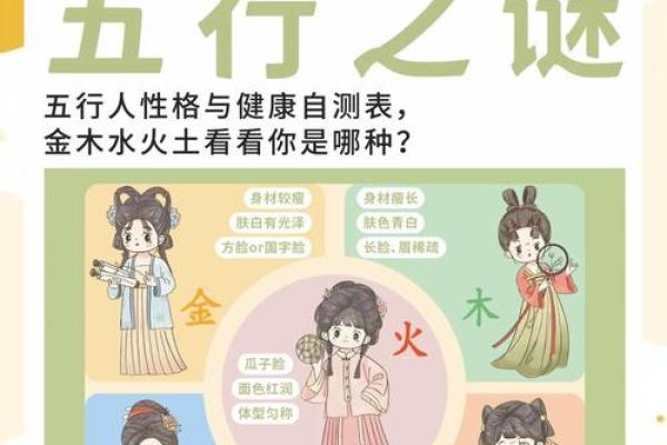 五行格局新视角：12画属火字，如何找到你的性格提升之道