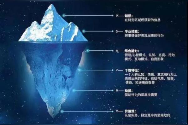 揭开命理玄机：手指残缺能否改变你的人生命运？