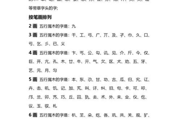 笔字五行属什么？揭秘性格误区，学会正确改变