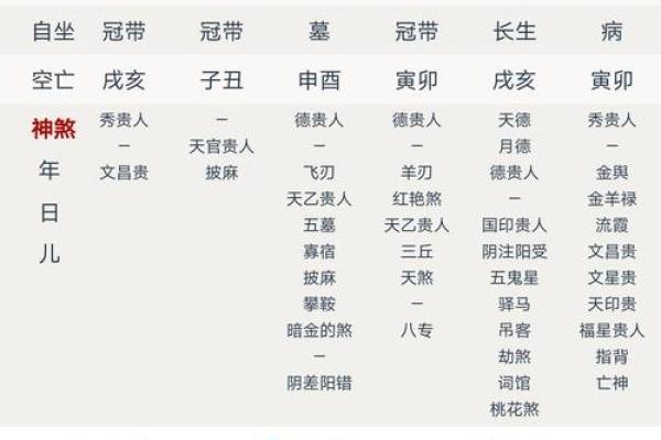 五行格局下的性格误区:你真的了解自己的灵吗? 五行格局下的性格误区:你真的了解自己的灵吗?