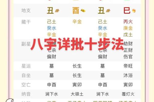 八字没有桃花，能改运吗？解析如何通过命理找到爱情机缘