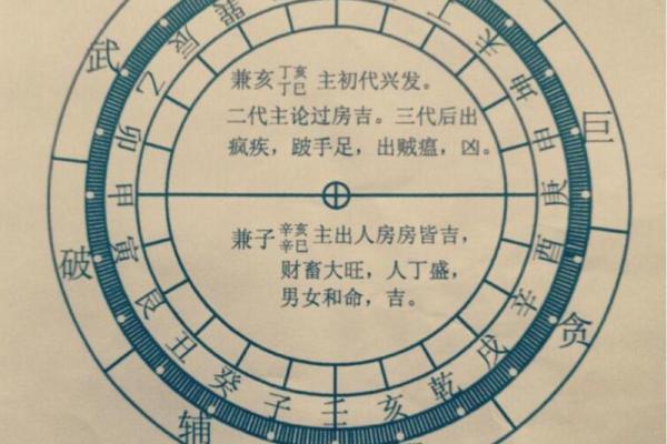丙寅五行解读：如何通过性格解析改变命运？
