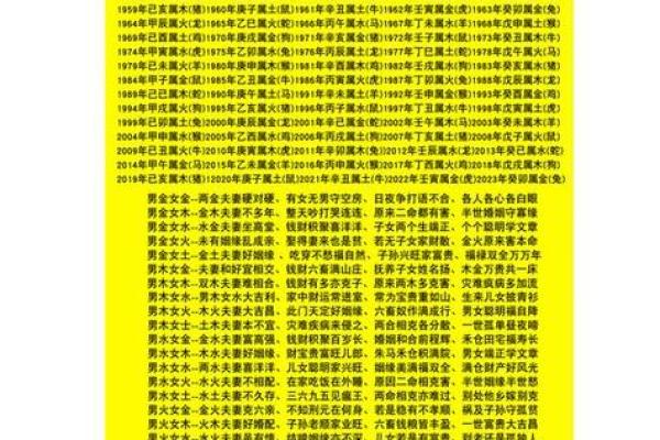揭秘梅花派命理:能改运吗?合婚看什么?命运为何不同? 揭秘梅花派命理:能改运吗?合婚看什么?命运为何不同?
