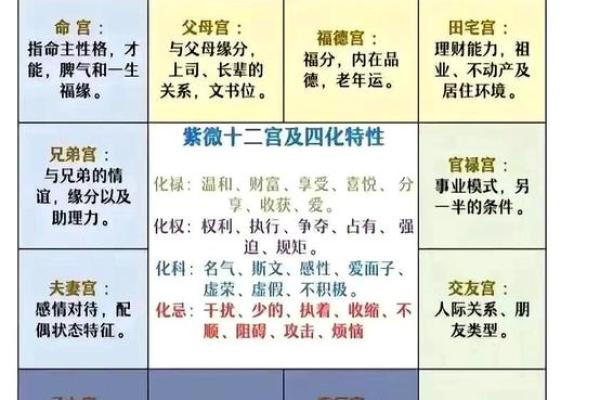 玲五行格局探秘:揭秘性格塑造的神秘力量 玲五行格局探秘:揭秘性格塑造的神秘力量
