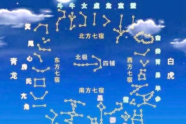 如何改变：五行格局下的雪，教你如何调整运势