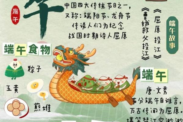 端午节：龙舟竞渡，传承千年的节日习俗