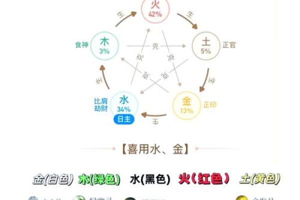 五行格局下的粉水晶秘密：如何找到最适合你的性格调养方法