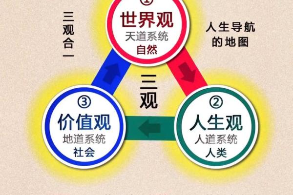 性格解析:俪字五行格局,你的命运转折点在哪里? 性格解析:俪字五行格局,你的命运转折点在哪里?