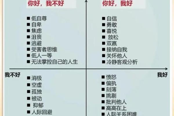 性格解析新视角：出生年月五行格局，反而让你更懂自己