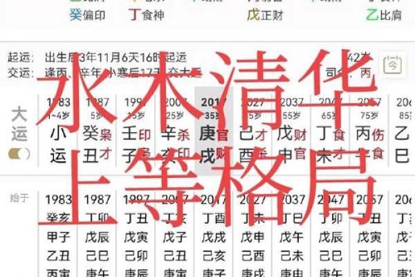 诩字五行格局破解：颠覆传统，你的性格如何影响运势？