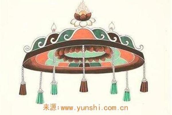 雷霆华盖命理解析:命运不同,如何通过合婚改变未来 雷霆华盖命理解析:命运不同,如何通过合婚改变未来