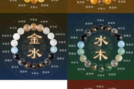 五行格局下的粉水晶秘密：如何找到最适合你的性格调养方法