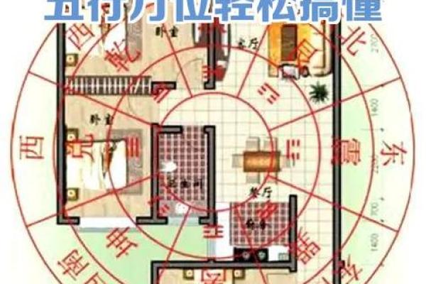 五行格局升级指南：客五行性格，如何打造你的完美人生？