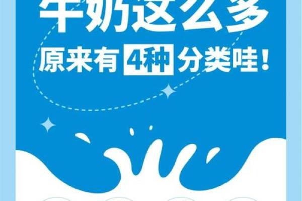 世界牛奶日,探索牛奶文化与健康养生 世界牛奶日,探索牛奶文化与健康养生