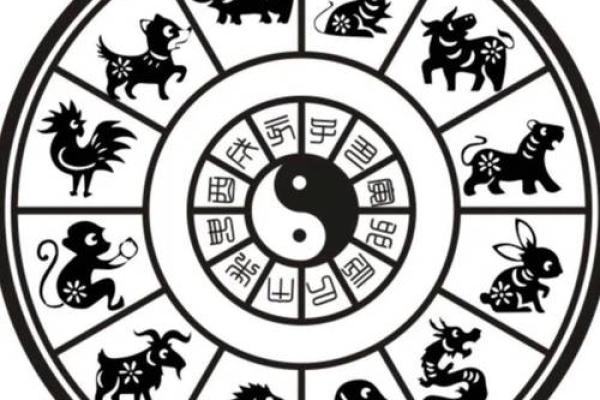 誉的五行格局揭秘：性格解析中的隐藏力量