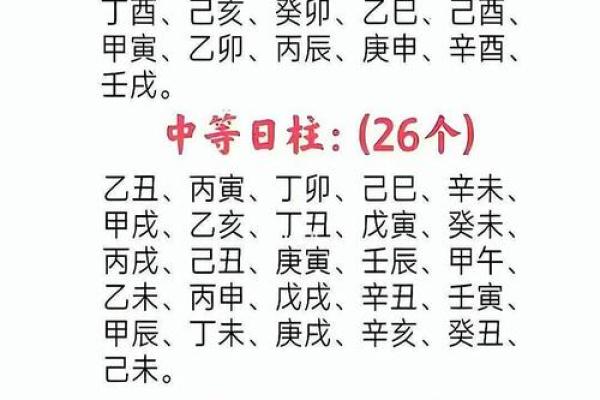 八字五行格局大揭秘：如何通过出生日期看性格？