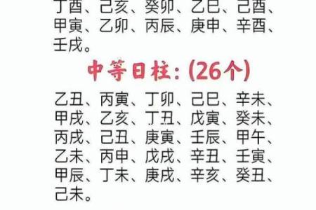 八字五行格局大揭秘：如何通过出生日期看性格？