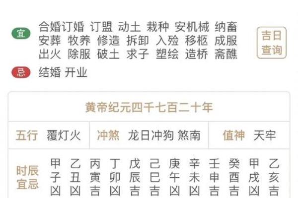 揭秘癸卯月命理：能改运吗？合婚看什么？命运如何不同？