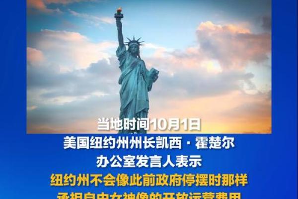 独立日：如何通过自然美景庆祝美国独立