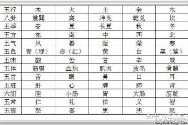 改变命运？属木男孩名字中的五行秘密，你了解多少？