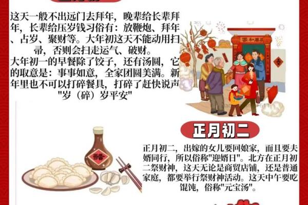 农历新年：年味十足，传承年俗文化