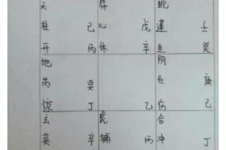 棋中五行格局，如何正确解读你的性格密码？