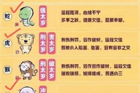 揭秘易田命理：不同命运能否通过合婚调整？真正能改运吗？