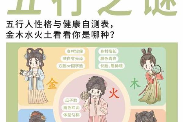 悦的五行属性如何影响性格?揭秘性格解析中的实用技巧 悦的五行属性如何影响性格?揭秘性格解析中的实用技巧